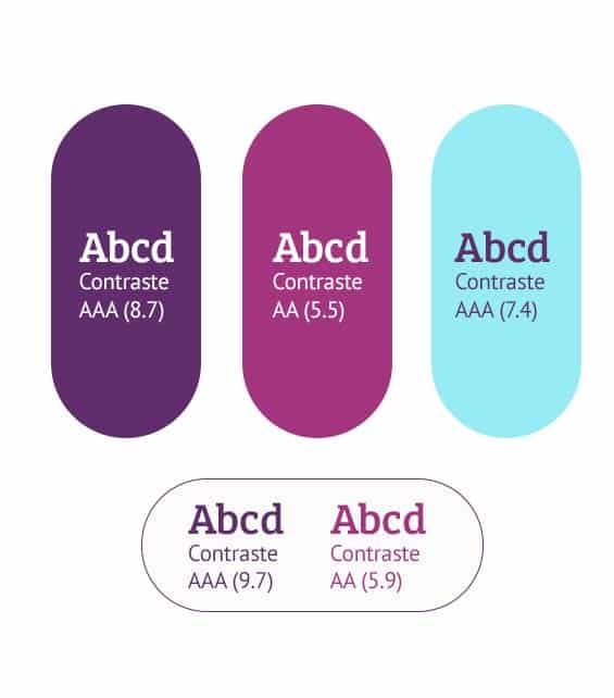 Exemple de couleurs contrastées et de leur niveau d'accesibilité pour BA Correction