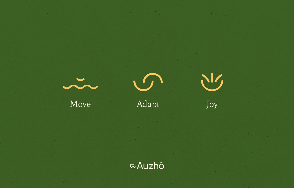 3 symboles graphiques jaunes avec 3 mots clés (move, adapt, joy). En dessous se trouve le logo horizontal d’Auzho de couleur beige. Le tout est sur fond vert sapin texturé.