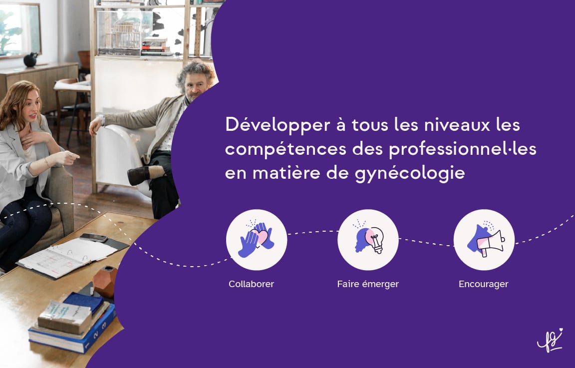 En titre "Développer à tous les niveaux les compétences des professionnel·les en matière de gynécologie" sur fond violet foncé. Dessous 3 mots clé "collaborer, faire émerger et encourager"