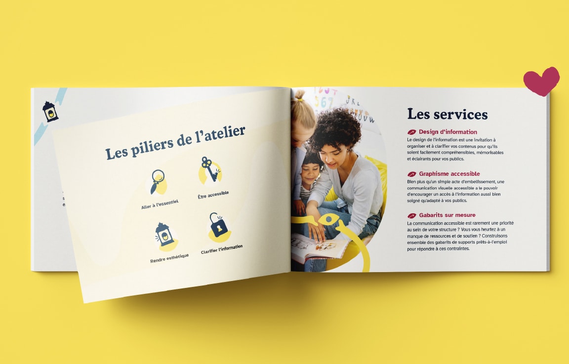 Exemple de livret horizontal ouvert posé sur un fond jaune solaire et réalisé avec l'identité visuelle de l'atelier senuba. La page de droite montre 4 icônes pour les piliers de l'atelier. La page de droite, une photo dans un rond avec du texte.